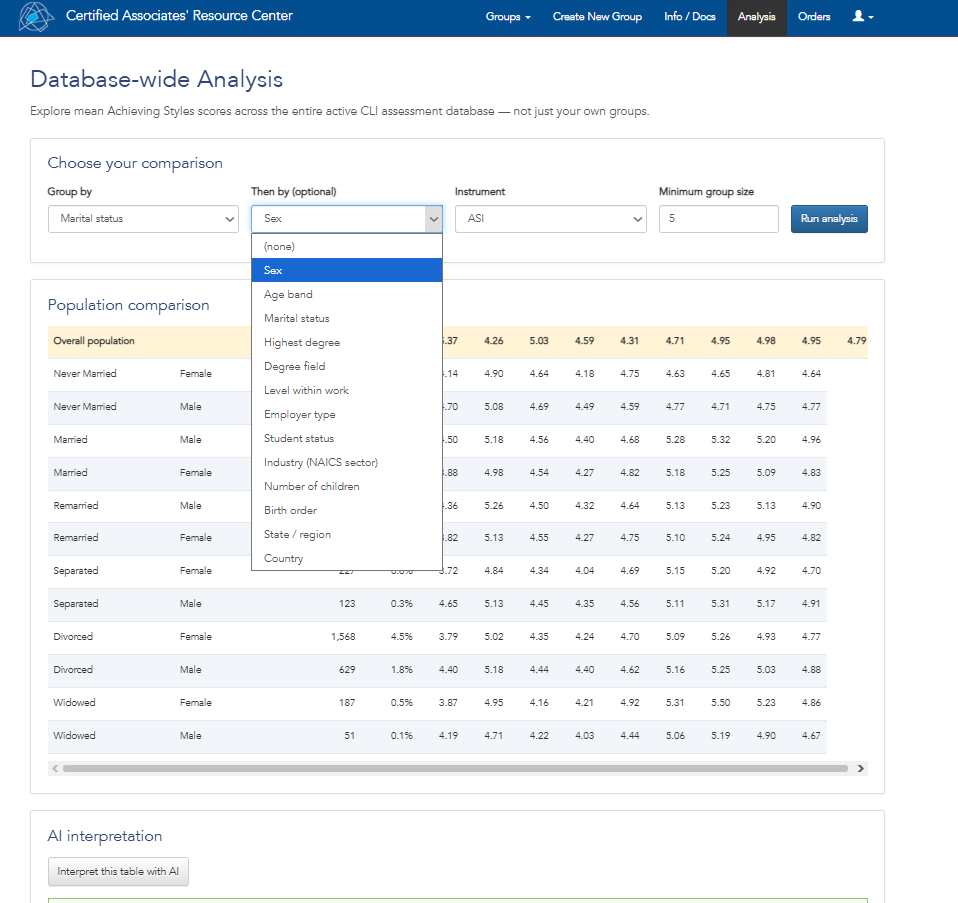 Group by, then by, and instrument menus on the CLI database-wide analysis page
